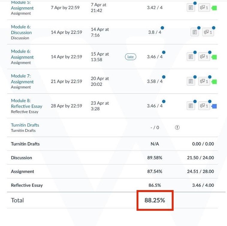 Record Request Form Image